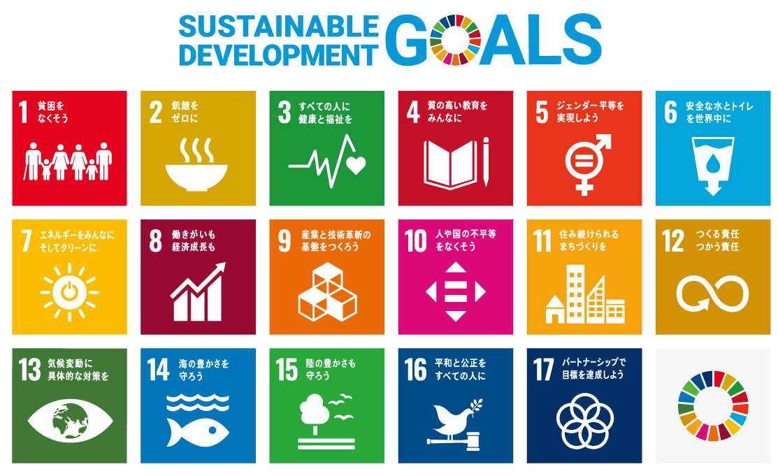 sdgs